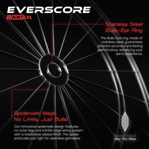 Goat - Everscore Dartboard - African - Professional