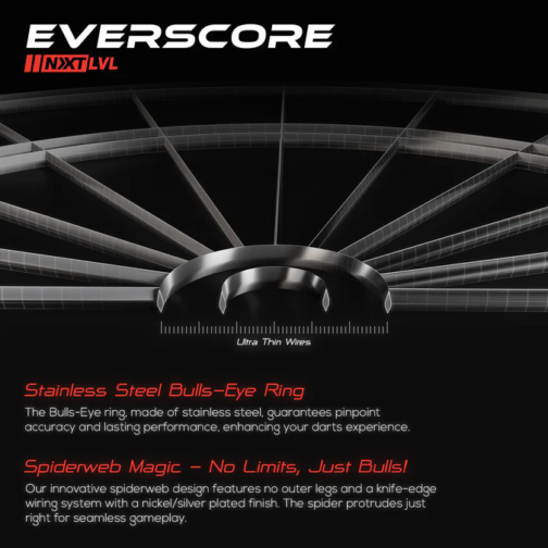 Goat - Everscore Dartboard