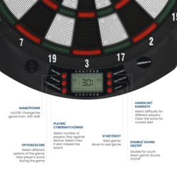 Designa Electronic Soft Tip Dartboard – with 6 darts – upto 8 players