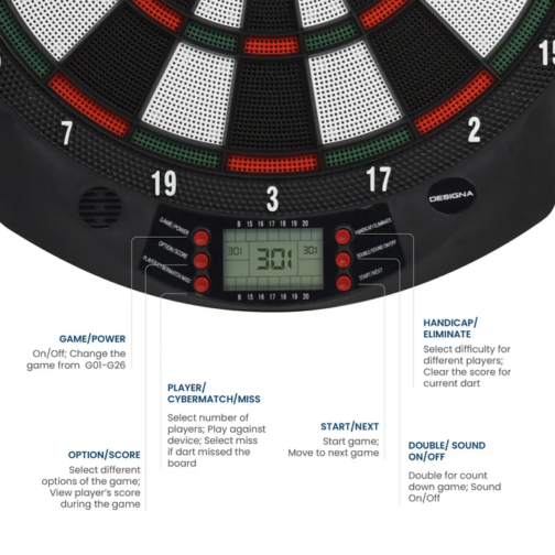 Designa Electronic Soft Tip Dartboard - with 6 darts - upto players