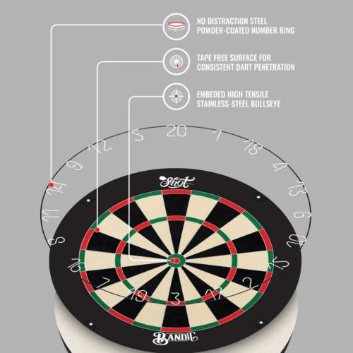 Shot Bandit Dartboard – Professional – 4th Generation